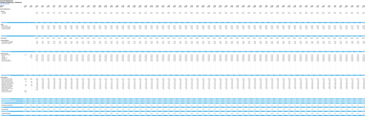 Full-Service Restaurant workbook: income statement.