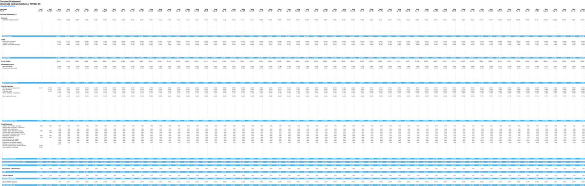 Client-Site Contract Cafeteria workbook: income statement.