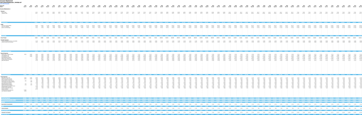 Fast-Casual Restaurant workbook: income statement.