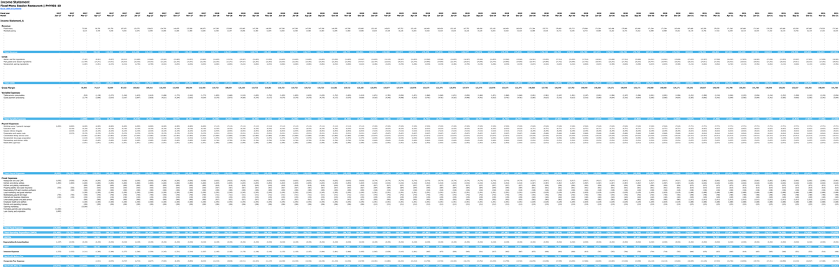 Fixed-Menu Session Restaurant workbook: income statement.