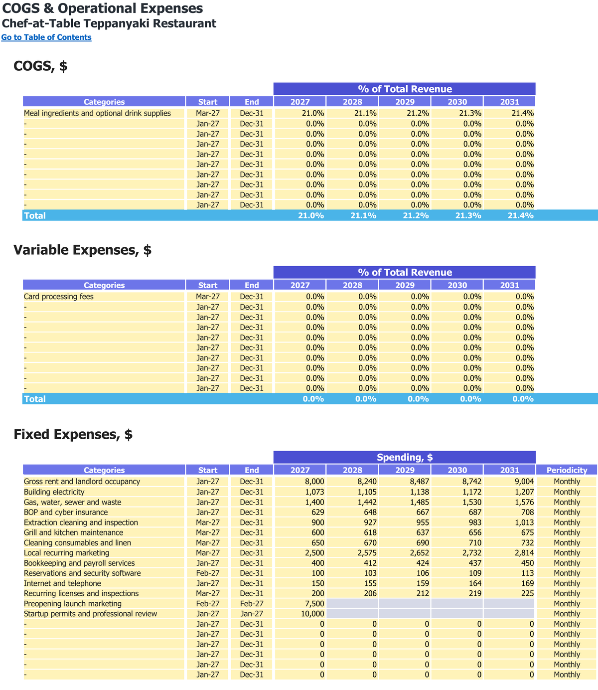 Chef-at-Table Teppanyaki Restaurant workbook: operating costs.