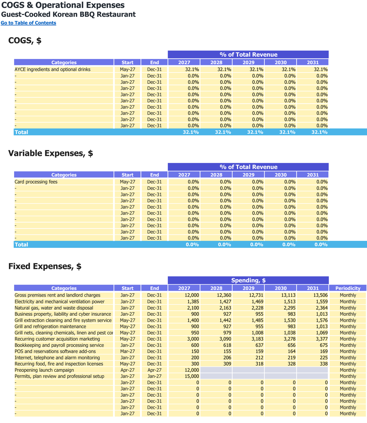 Guest-Cooked Korean BBQ Restaurant workbook: operating costs.