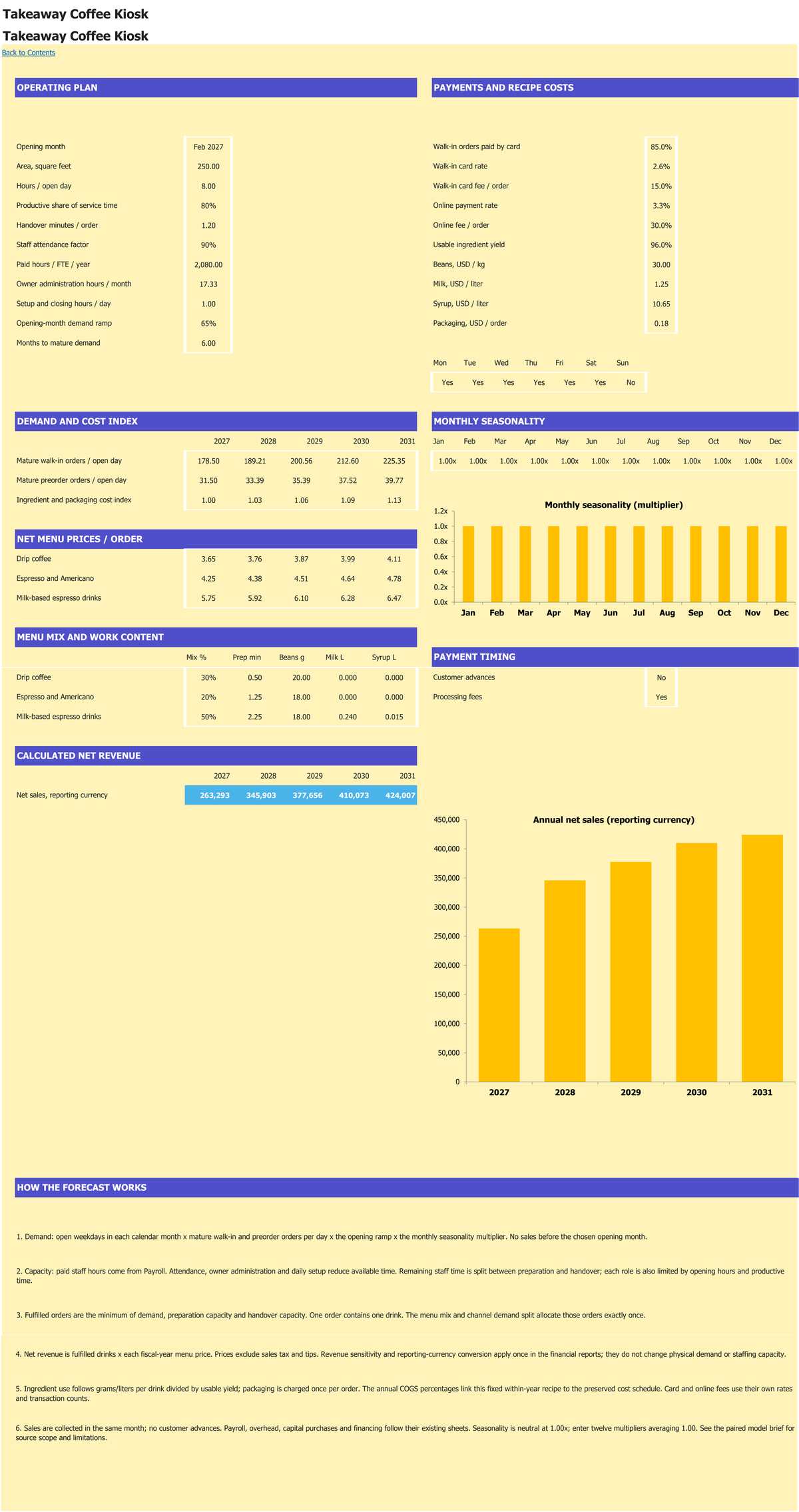 Takeaway Coffee Kiosk workbook: revenue setup.