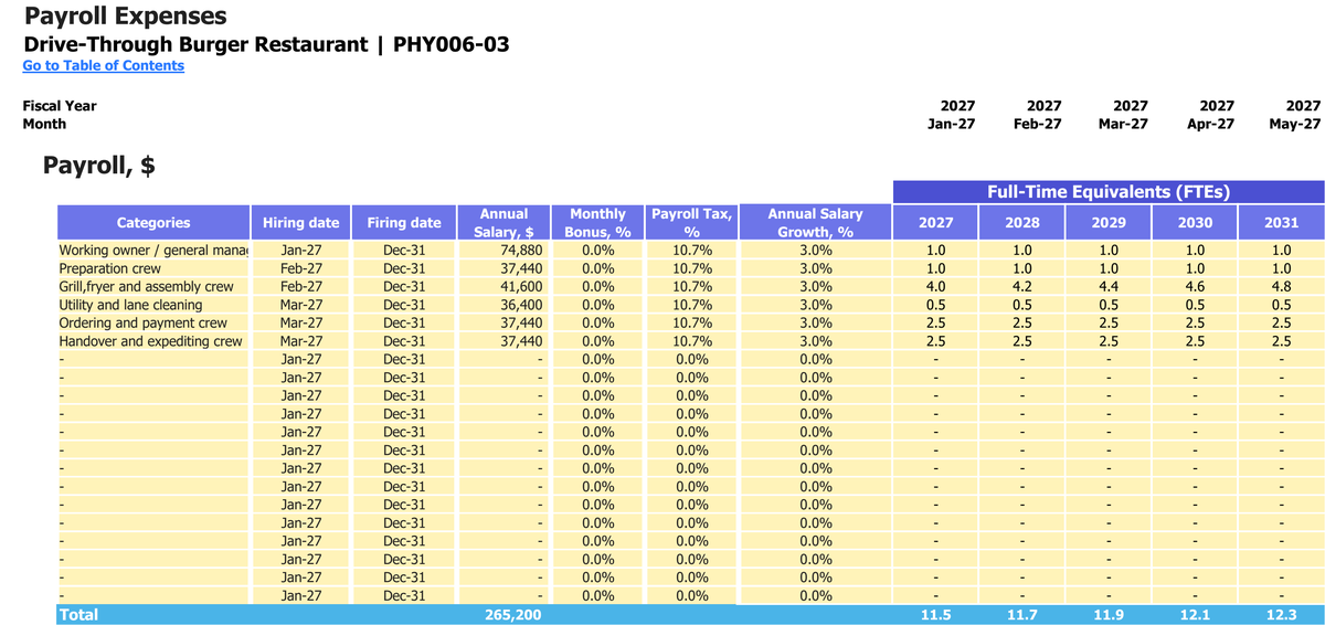 Drive-Through Burger Restaurant workbook: payroll.